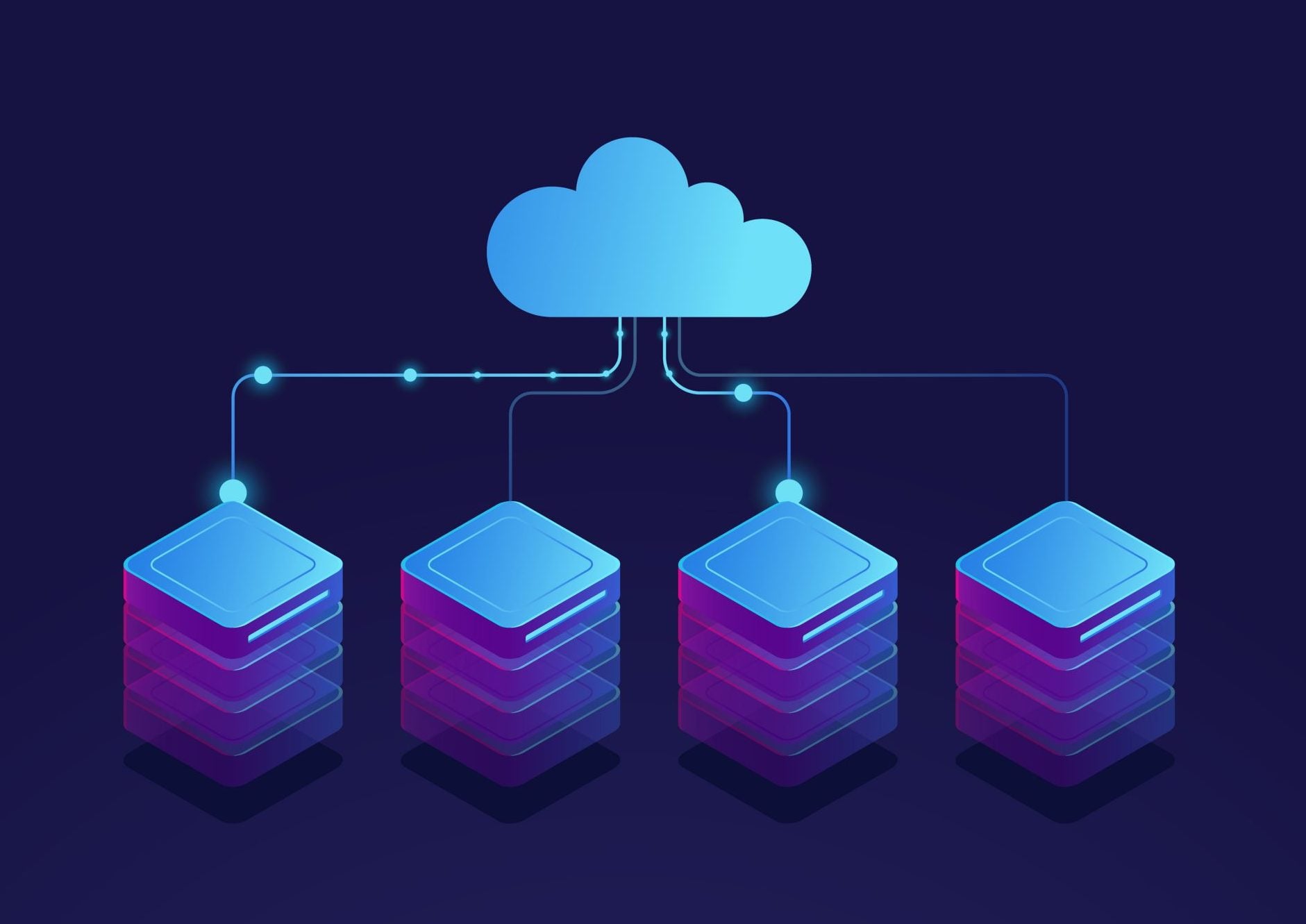 Immutable Backup Storage